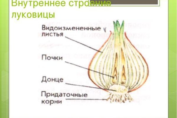 Сайт наркотиков купить